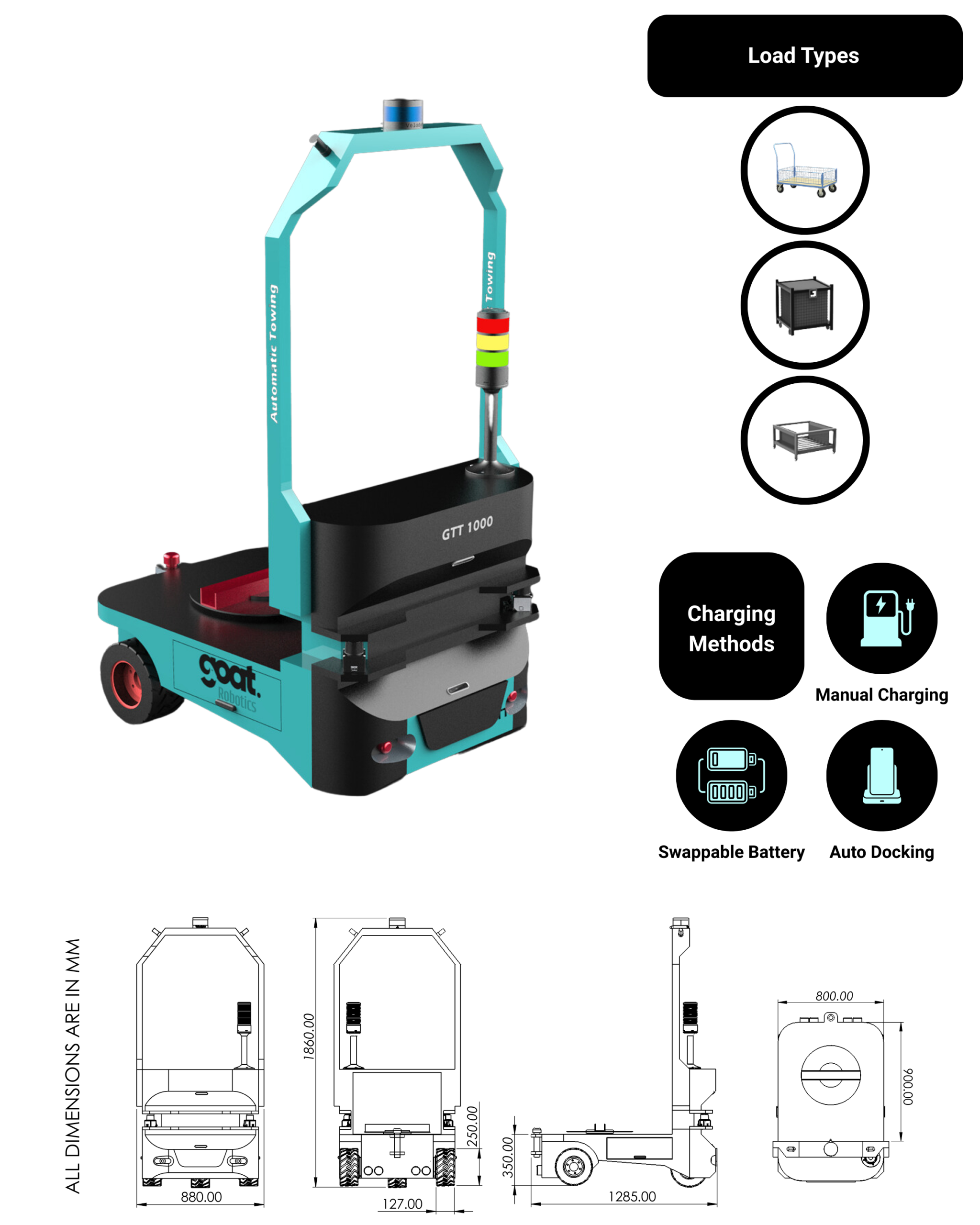 GTXT Series Main Pic